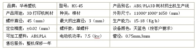 ABS/PLA第二代3d打印耗材擠出機生產(chǎn)線設(shè)備參數(shù)