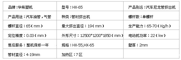 尼龍管擠出機(jī)及尼龍管擠出機(jī)生產(chǎn)線相關(guān)參數(shù)