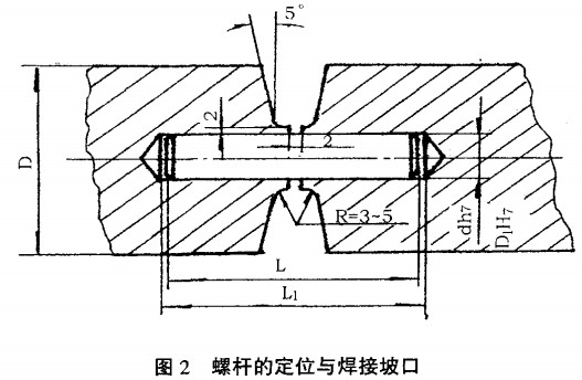 塑料擠出機螺桿的修復